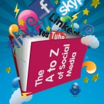 A-Z social media