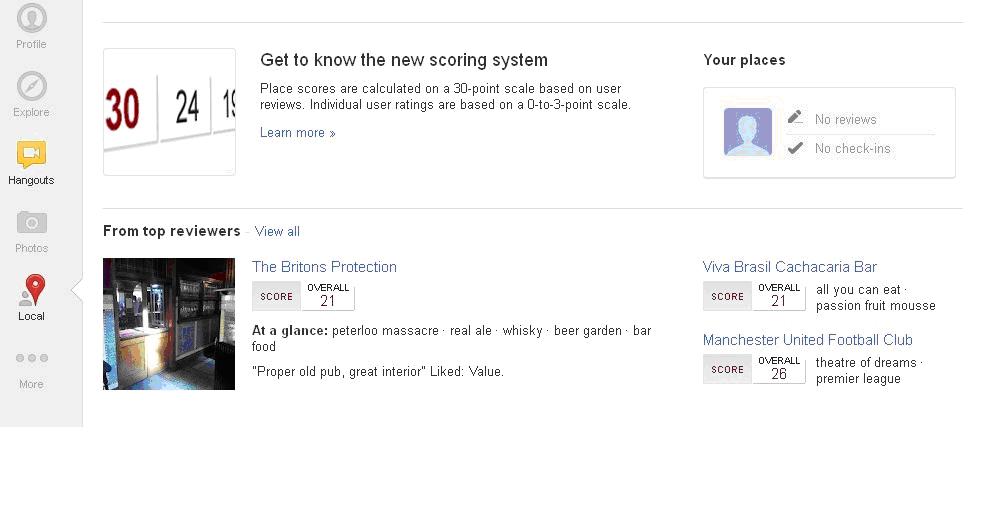 Google+ integration