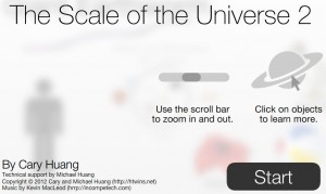 The Scale of the Universe home page