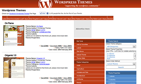 WordPress Themes