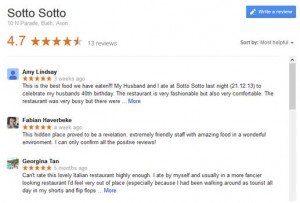 Google Places reviews work