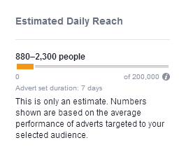 Facebook estimated daily reach example