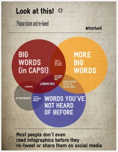 infographicoinfographic