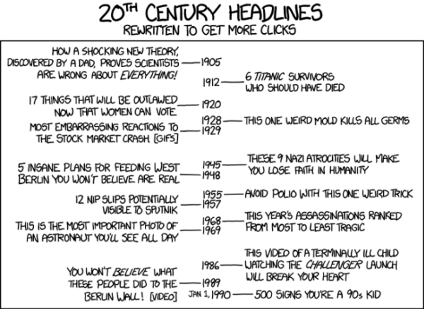 20th century headlines