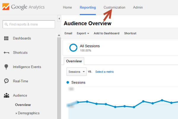 Google Analytics Custom Reports