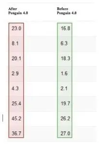 6_ranks