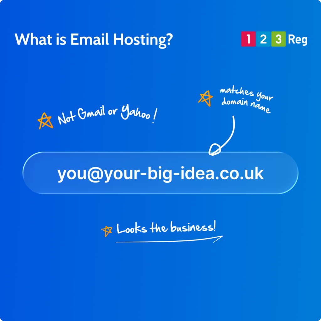 What is Custom Email?