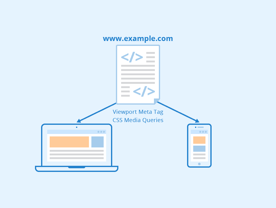 https://www.seobility.net/en/wiki/Creative_Commons_License_BY-SA_4.0