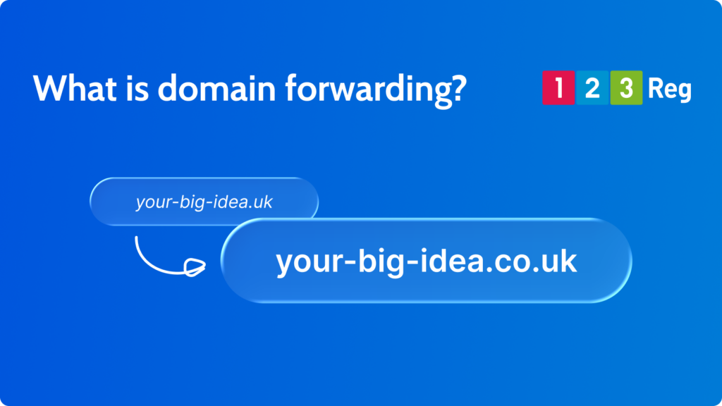What is domain forwarding?