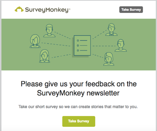 How to use surveys to get valuable feedback from your customers | 123 ...
