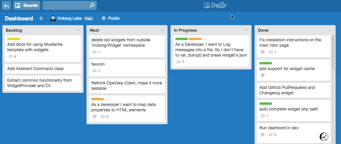 Second piece trello. Trello дашборды. Trello бэклог. Trello система управления проектами. Trello dashboard.