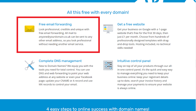 An image explaining that you get free email forwarding with a 123 Reg domain name