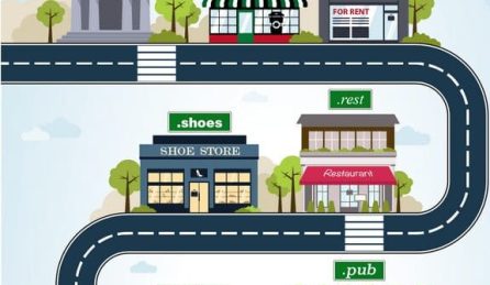 The Digital High Street