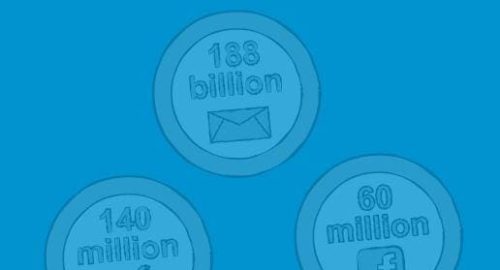 emailwhitepaper