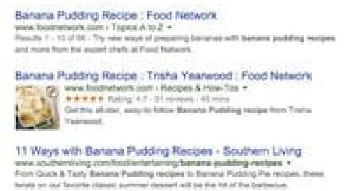 serps featured