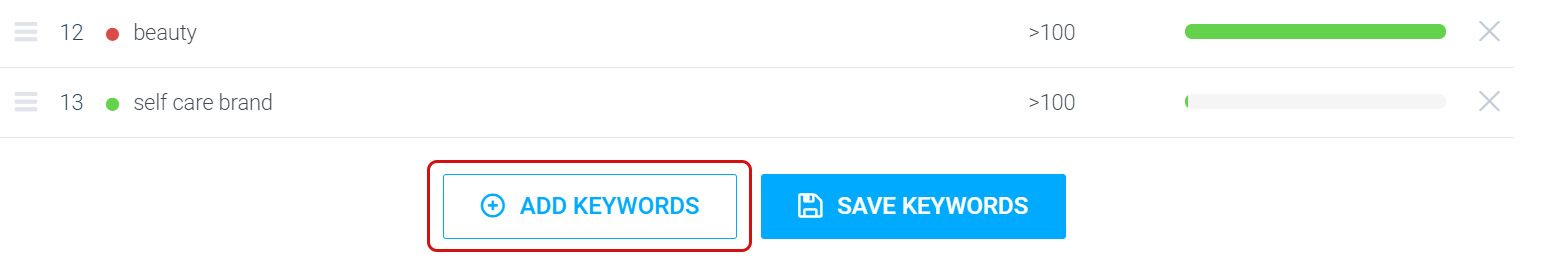 Select Add Keywords